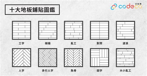 磁磚鋪法|大板磁磚施工懶人包｜專業工法與常見QA解